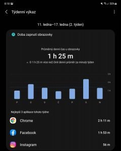 Screenshot 20210121 081835 Digital Wellbeing